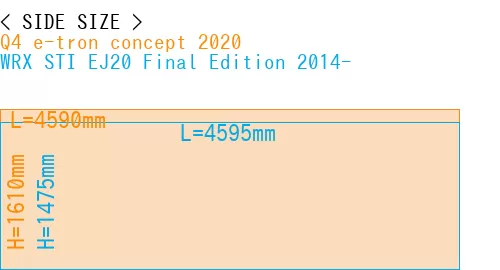 #Q4 e-tron concept 2020 + WRX STI EJ20 Final Edition 2014-